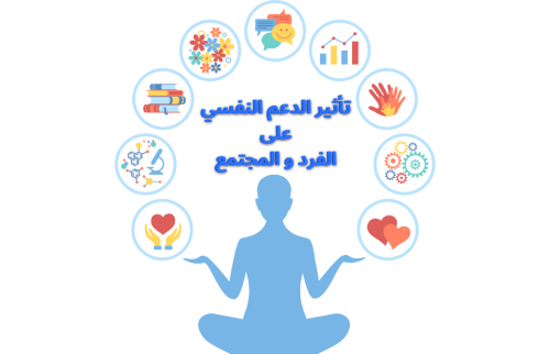 تأثير الدعم النفسي الذاتي على الفرد بشكل خاص والمجتمع بشكل عام