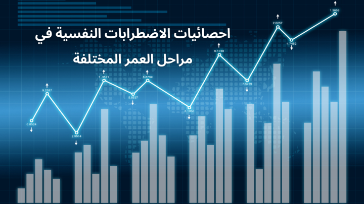 احصائيات الاضطرابات النفسية في مراحل العمر المختلفة