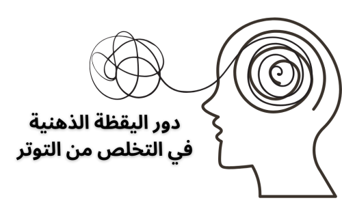 اليقظة الذهنية و دورها في التخلص من التوتر