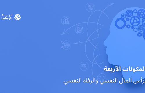 المكونات الأربعة لرأس المال النفسي والرفاه النفسي