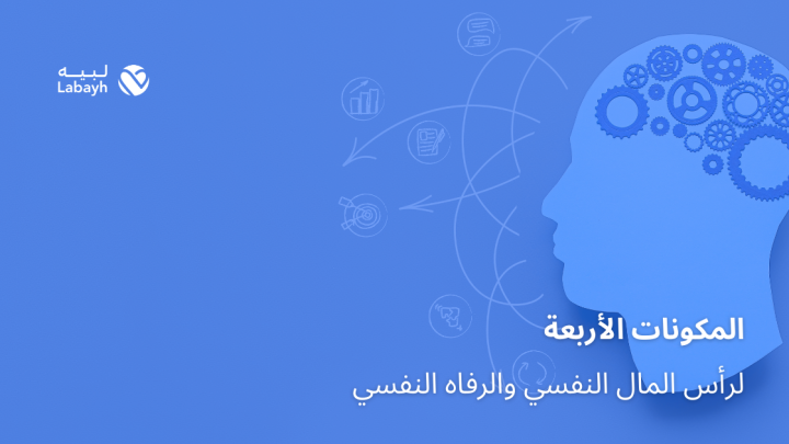 المكونات الأربعة لرأس المال النفسي والرفاه النفسي